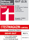 Panasonic 8561 Awards